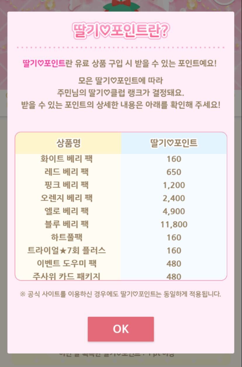 SW_3_kr딸기포인트 확인 가능한 곳 표시.jpg