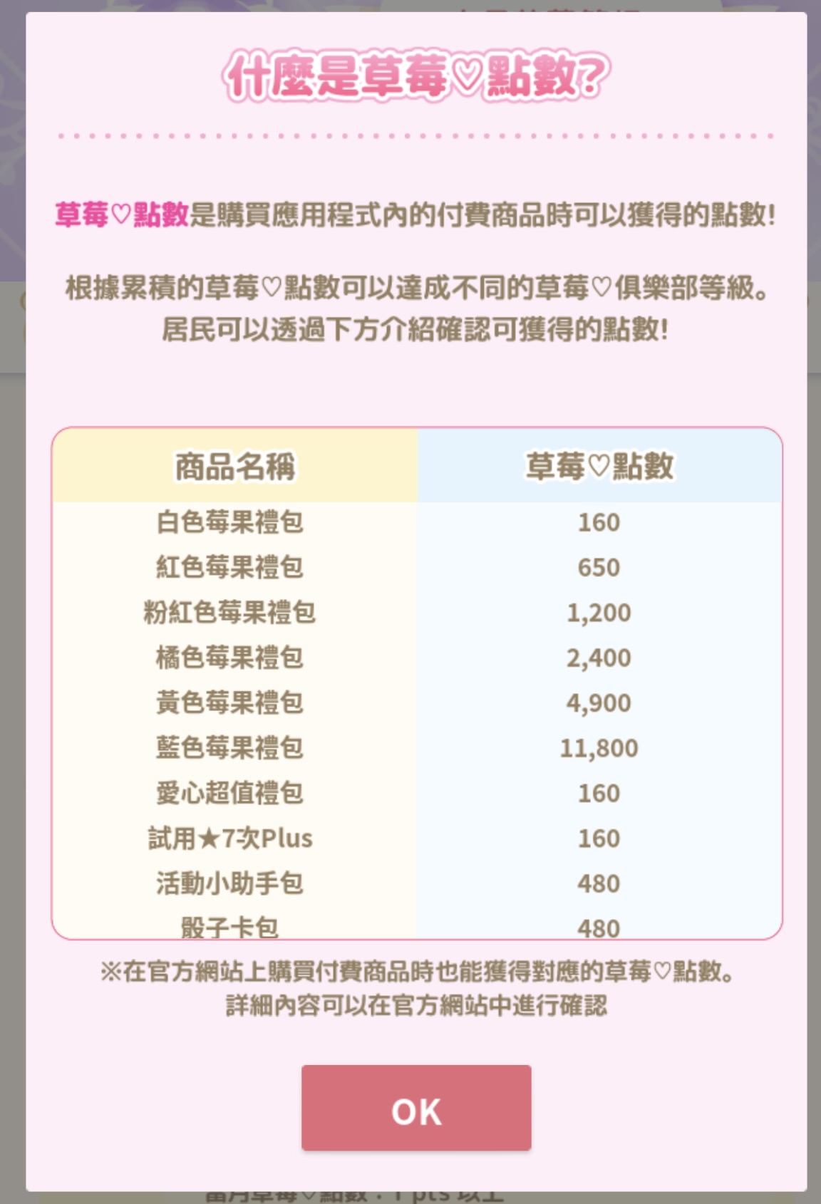SW_3_tw딸기포인트표.jpg